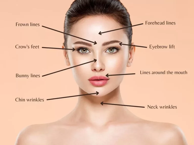 Exploring Facial Aesthetics: Transformative Treatments by MedicalProfessionals